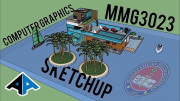 UPSI MMG3023 Computer Graphics : Terrain Modelling