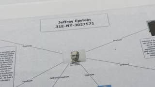 Celebrity Parents question Lifetouch being in the Epstein files Profile
