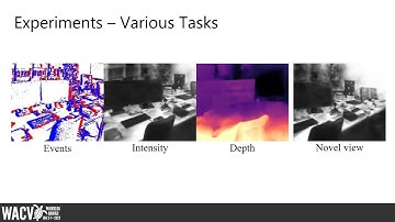 Ev-NeRF: Event Based Neural Radiance Field