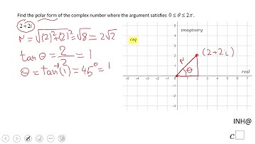 INH: Complex Numbers: Polar Form #1
