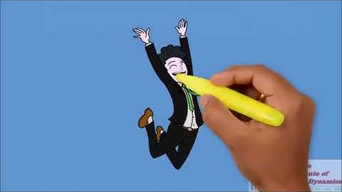 IIMD Certification Course - Memory Mind Dynamics