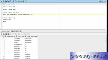 SQL -Natural Join, Oracle, 1e70