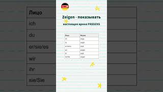 Спряжение глаголов | zeigen | A1 | #deutsch #немецкийнаслух #Немецкийязыкснуля