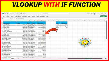 how to calculate commission in excel using vlookup | How to calculate sales commission in excel