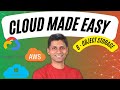 Cloud Computing Tutorial for Beginners | 8 - Object Storage | AWS, Azure and Google Cloud