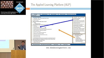An Exploration of Automated Grading of Complex Assignments