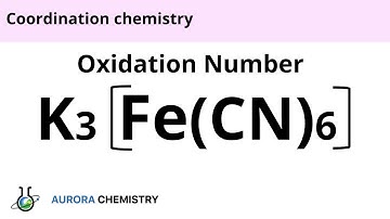 Calculate the oxidation number of Iron in K3(Fe(CN)6)|| Oxidation Number of COORDINATION COMPOUND
