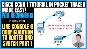 Day 2: Line Console to Switch and Router Basic Config Packet Tracer - Part 1
