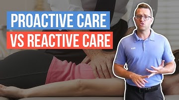 Proactive Healthcare vs Reactive Healthcare