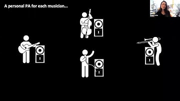 AES SGS Research Colloquium #6: Object Based Audio Applications: From the Concert to your Sofa.