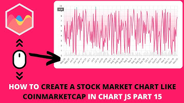 How to Create a Stock Market Chart Like Coinmarketcap in Chart JS Part 15