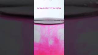 Acid-Base Titration