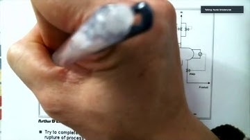 safety Hazop part2 (last)