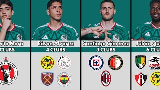 Mexico Squad Players & The Number of Clubs They Played
