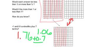 Adding and Subtracting Decimals with Models and Symbols