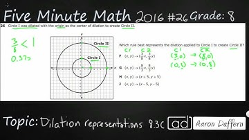 8th Grade STAAR Practice Dilation Representations (8.3C - #1)