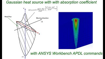 ANSYS TUTORIAL: 3D moving Gaussian heat source with absorption coefficient