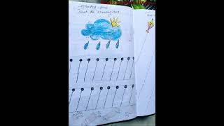 🪄🪄👉 Basic line patterns are the building blocks kids🏫🔢✍️✍️ Khushi kids corner 🪄💫🖍️