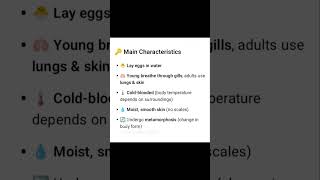 What Are Amphibians? | Easy Explanation for StudentsAmphibians Explained in 2 Minutes 🐸 | Science