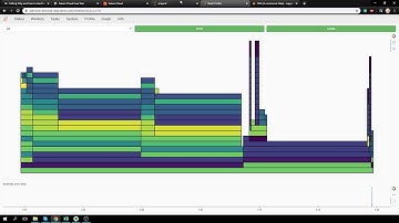 How to create a Dask cluster and run Jupyter Notebook on Saturn Cloud