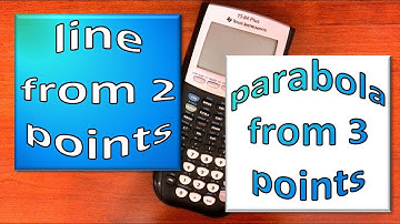 Graphing Calculator | Find the Equation of a Line, Parabola, Etc.