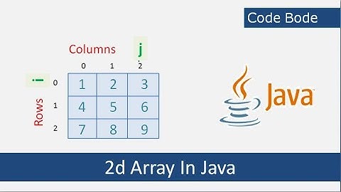 What is 2D Array | How to declare, initialize and use 2D array in java | Java Tutorial | Code Bode
