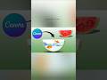 How to Make Animated Fish Tank in Canva | Creative Photo Manipulation#canva #photomanipulation