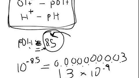 Chemistry: Find Concentrations When pH & pOH Are Given