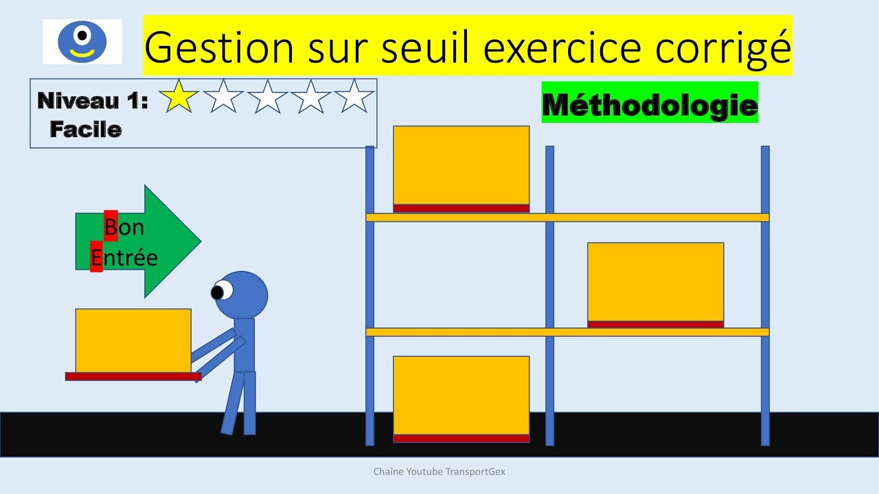 Gestion sur seuil exercice corrigé niveau facile #bacpro #logistique #formation #gestiondestock