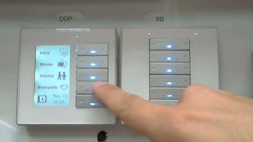 Smart BUS G4 DDP Mode Linking