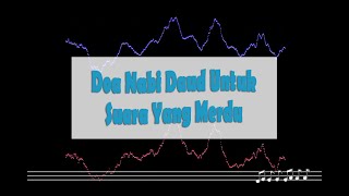 Doa Nabi Daud Untuk Suara Yang Merdu, Lengkap Artinya