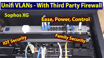 VLAN Basics Using Unifi Switches, Access Points, and Third Party Firewall