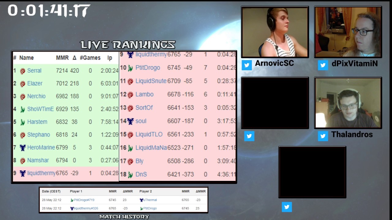 - THE FINAL HOURS - WCS Valencia EU Ladder Qualifier