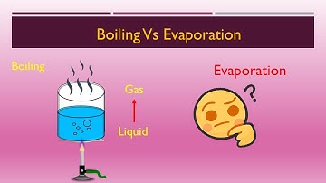 What Is The Difference Between Boiling And Evaporation? | Chemistry Facts For Kids| Basic Chemistry.