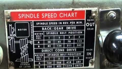 MACHINE SHOP TIPS #32 Turning to Dia. on the Atlas Lathe Part 1 tubalcain