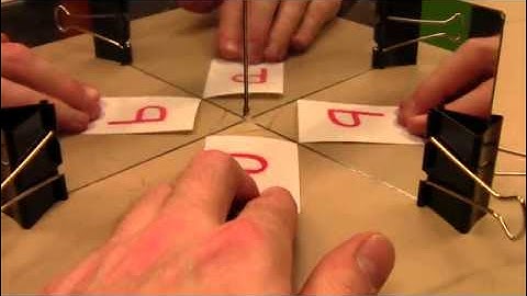 perpendicular mirrors