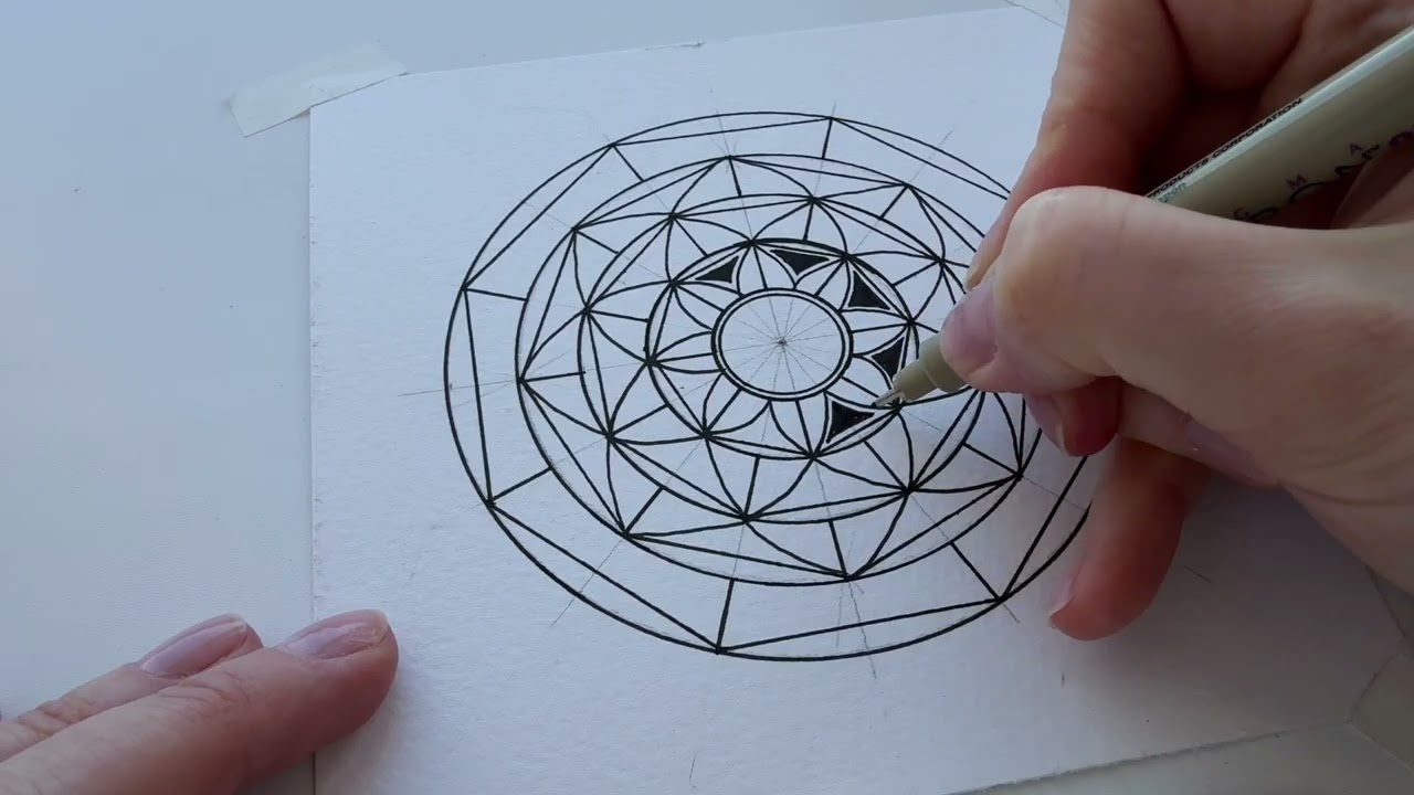 What Happens When You Start With NO PLAN?