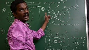 Class 10 Maths Tamil Nadu (TN) Samacheer #NEW #SYLLABUS CHAPTER 1 #RELATIONS & FUNCTIONS PART 19 CV