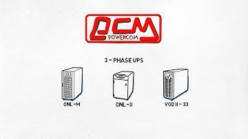 UPSPOWERCOM – 3 Phase UPS｜Feature of 3-Phase UPS