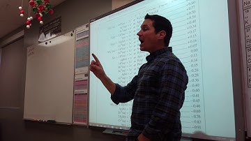 13.2 Rusting and Preventing Oxidation of Metals (sacrificial anode)