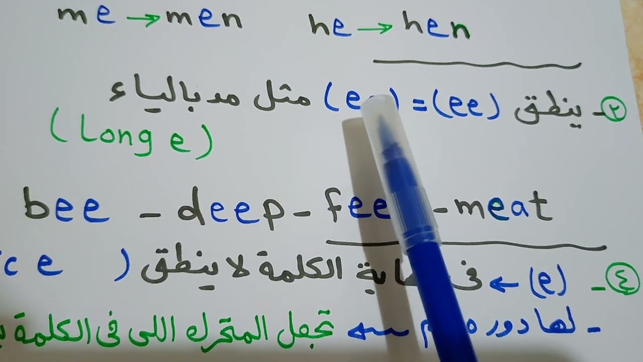 قواعد نطق حرف (Ee) سلسلة قواعد نطق الحروف قناة درس انجليزي ميس مروة عيسي