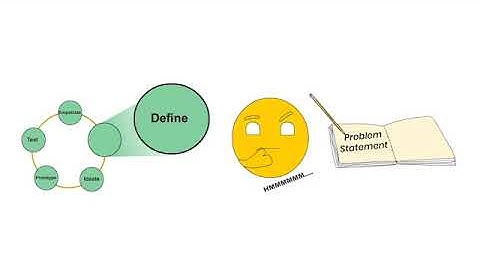 Human-centered design for government course intro