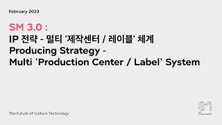 SM 3.0: IP 전략 - 멀티 '제작센터/레이블' 체계｜SM 3.0: Producing Strategy - Multi 'Production Center/Label' System