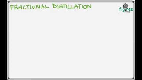 Fractional distillation Zimsec Combined Science