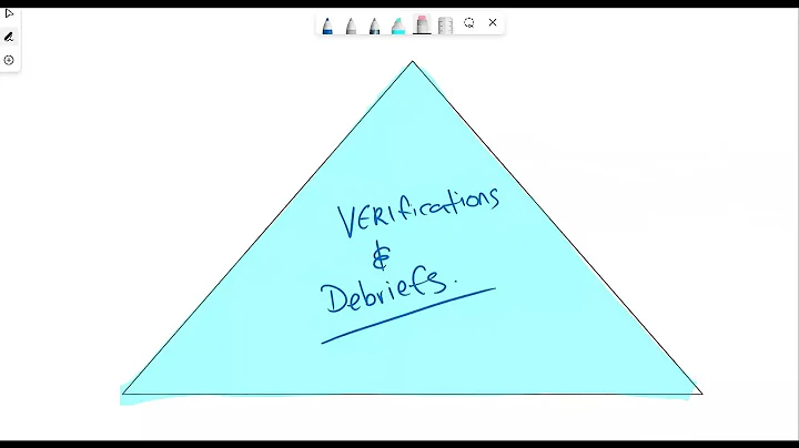 Digital Forensics Reporting and Debriefs: Best Practices for Communicating Results