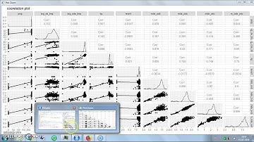 ARIMAX forecasting of a pump parameters( part-2, data visualization)
