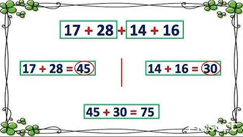Adding four 2 - digit number