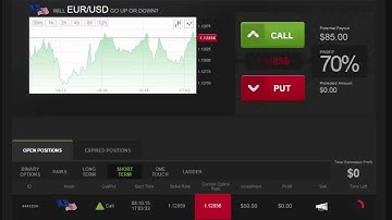 Auto Binary Signals (Main ABS) Video 2 Live Trading - October 8th 2015