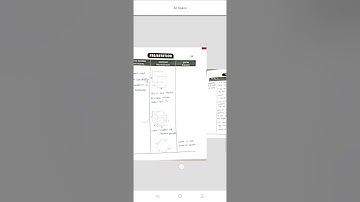 Maths lesson plan ( volume of cube) for b.ed sem 3 in English.....