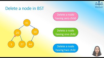 Binary Search Tree  Part 2 of 2 | BST | Implementation in C | Insertion | Deletion | code explained